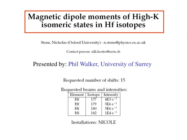 Hf NMR-ON