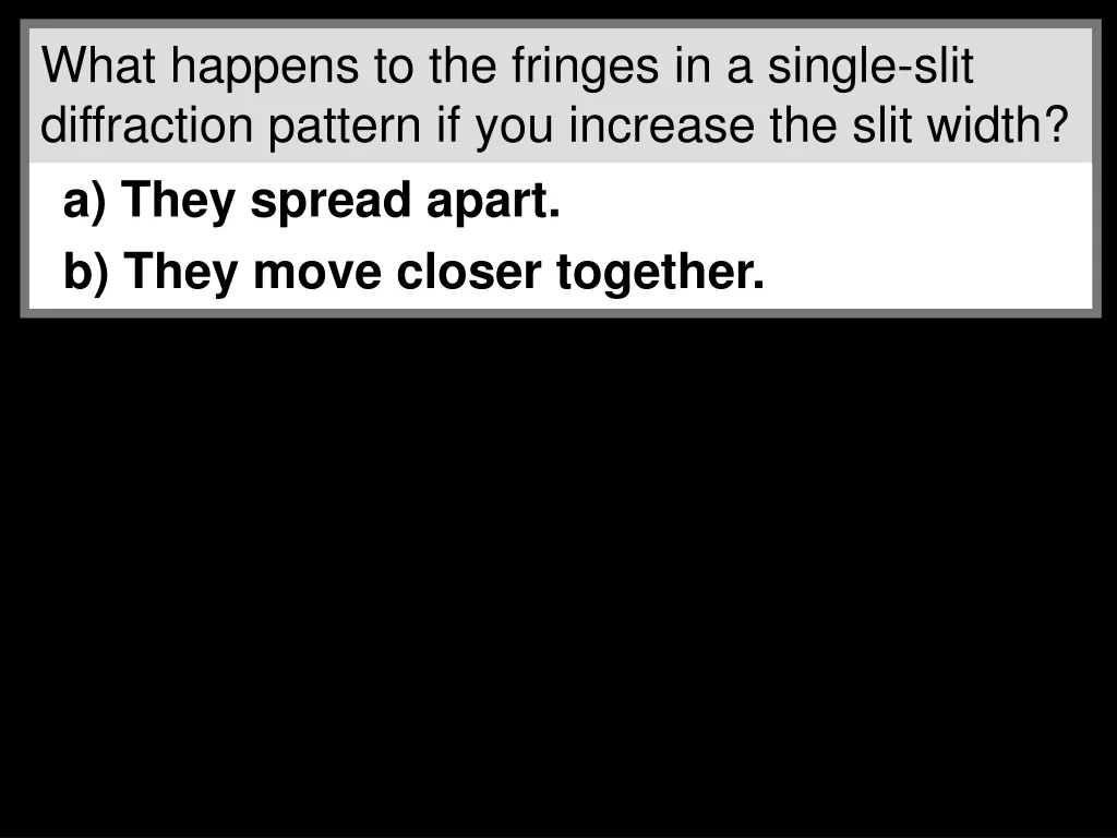 what happens to the fringes in a single slit