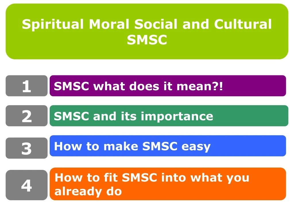 spiritual moral social and cultural smsc