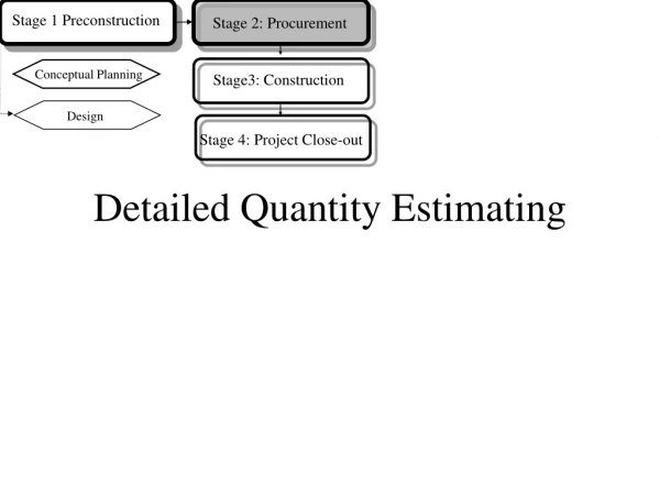 Detailed Quantity Estimating