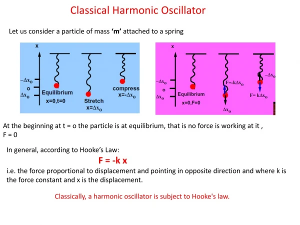 Classical Harmonic Oscillator