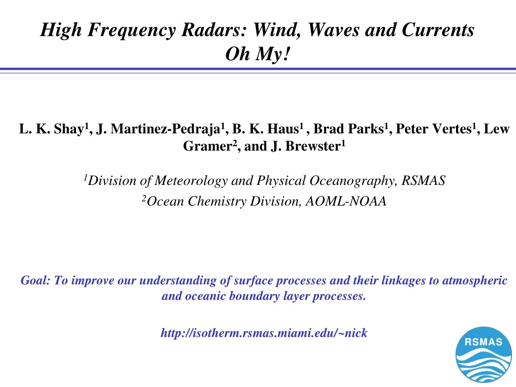 high frequency radars wind waves and currents oh my