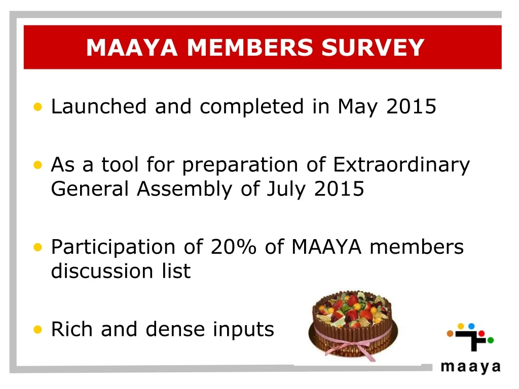 maaya members survey