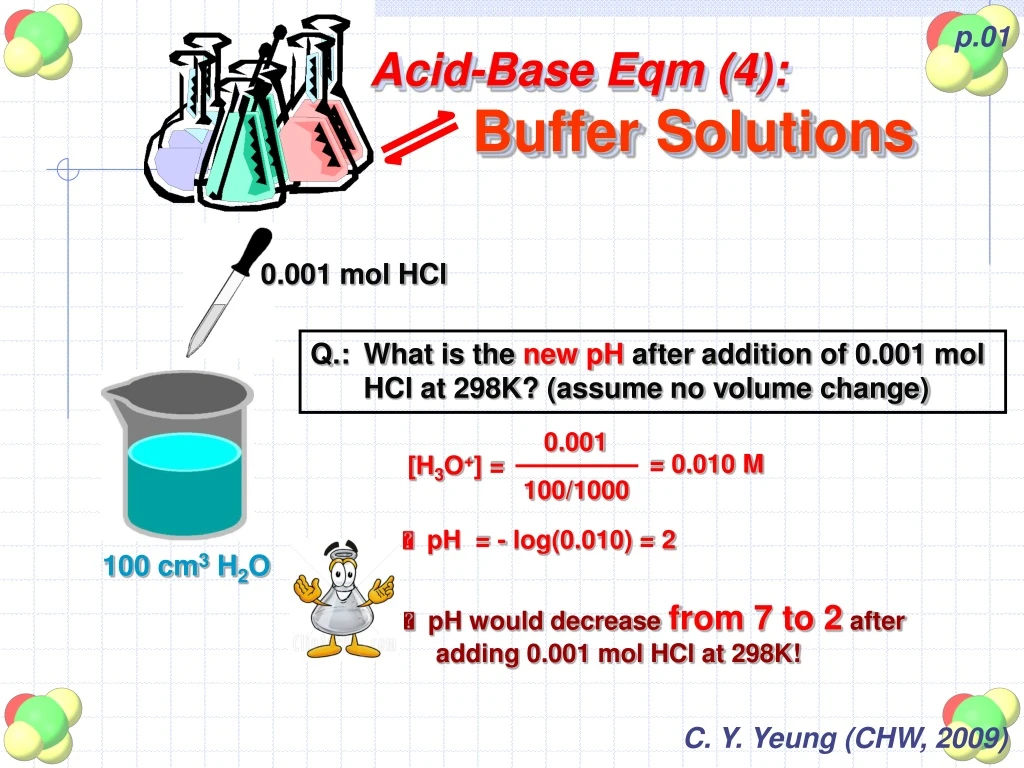 acid base eqm 4 buffer solutions