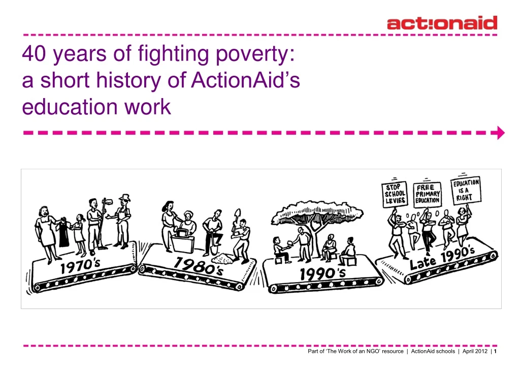 40 years of fighting poverty a short history