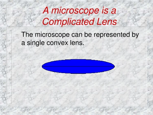 A microscope is a Complicated Lens