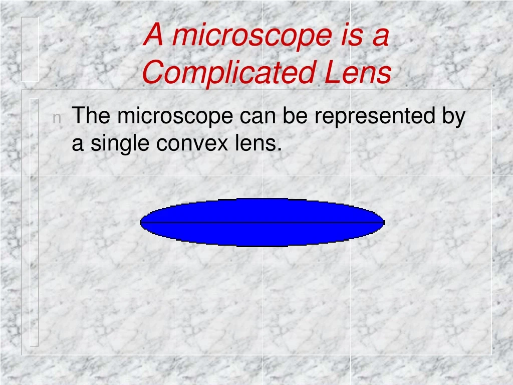 a microscope is a complicated lens