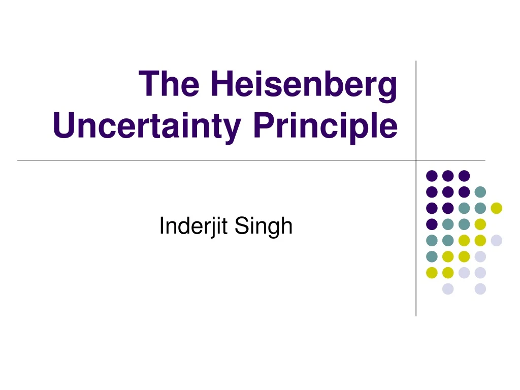 the heisenberg uncertainty principle