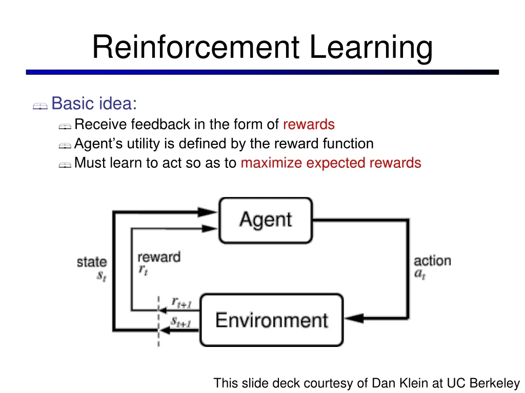 reinforcement learning