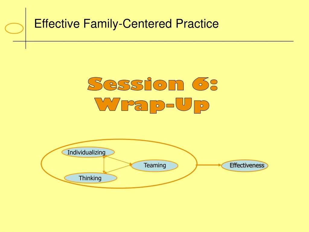 effective family centered practice