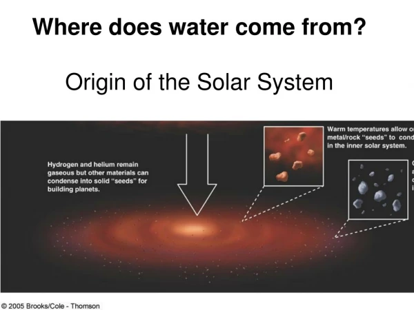 Where does water come from? Origin of the Solar System