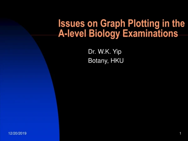 Issues on Graph Plotting in the A-level Biology Examinations