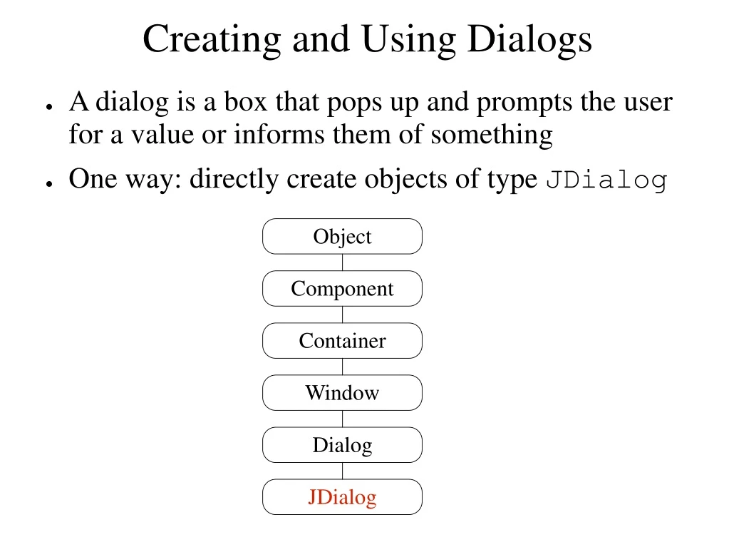 creating and using dialogs
