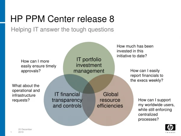 HP PPM Center release 8