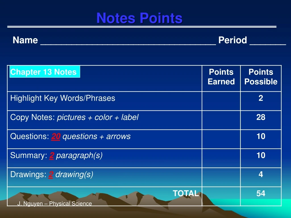notes points