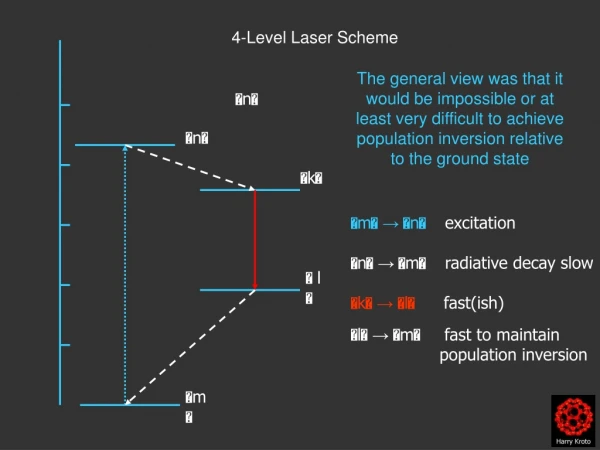 4-Level Laser Scheme