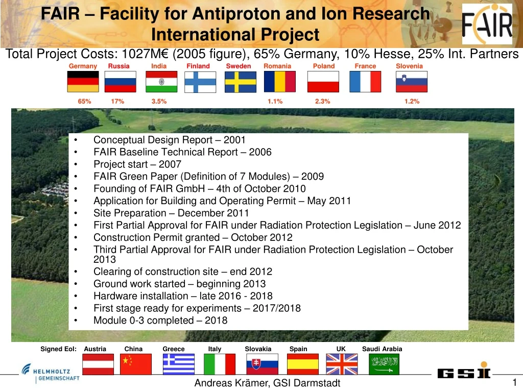 fair facility for antiproton and ion research