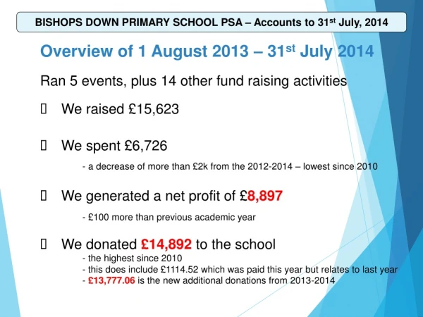 Overview of 1 August 2013 – 31 st  July 2014 Ran 5 events, plus 14 other fund raising activities