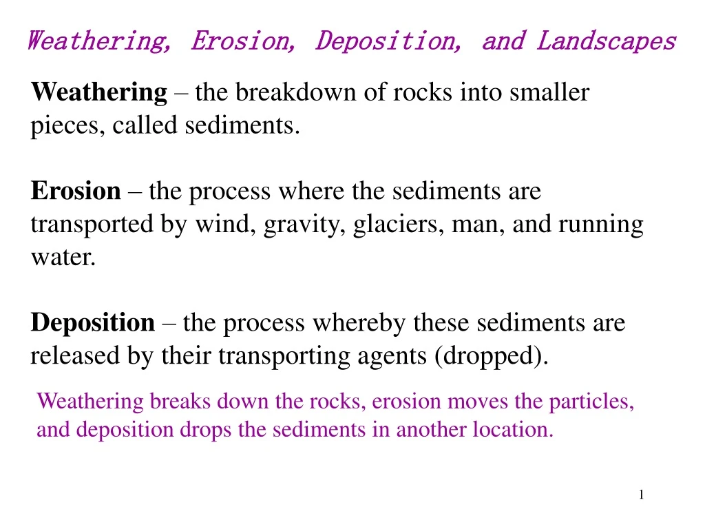 weathering erosion deposition and landscapes