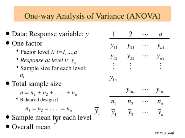 One-way Analysis of Variance (ANOVA)