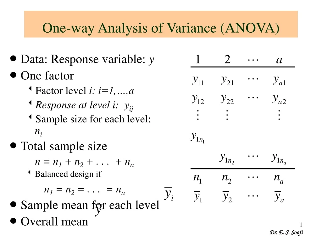 one way analysis of variance anova