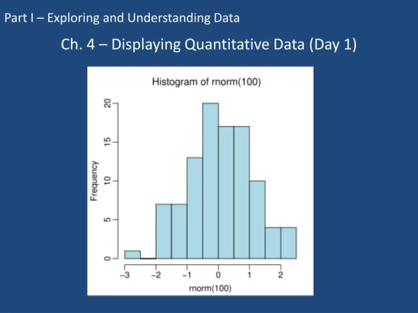 Ch. 4 – Displaying Quantitative Data (Day 1)