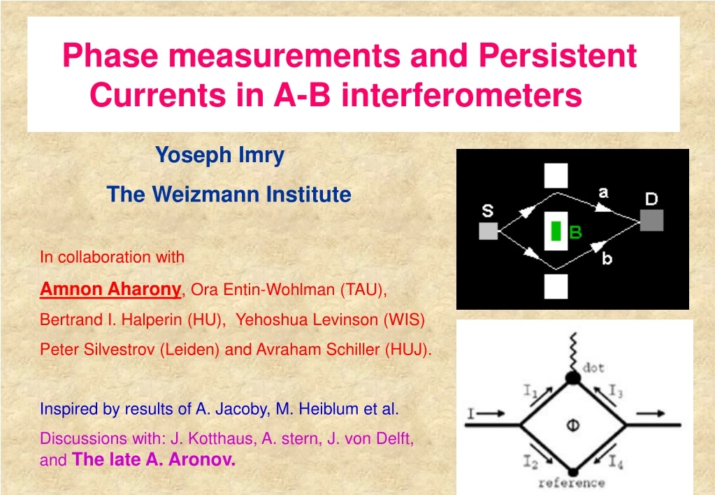 phase measurements and persistent currents in a b interferometers