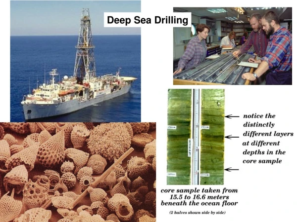 Deep Sea Drilling