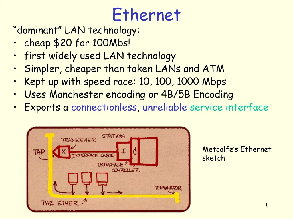 ethernet