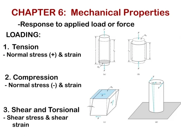 CHAPTER 6:  Mechanical Properties