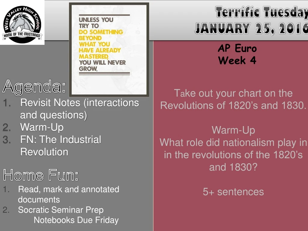 terrific tuesday january 25 2016