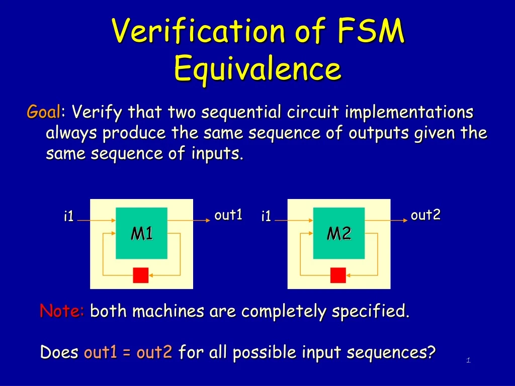 verification of fsm equivalence