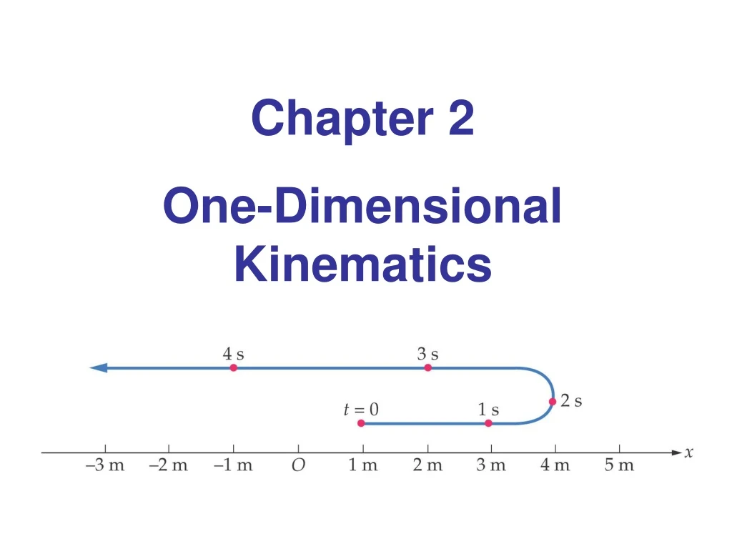 chapter 2 one dimensional kinematics