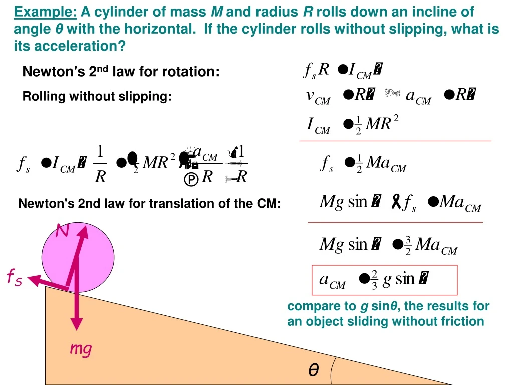 example a cylinder of mass m and radius r rolls