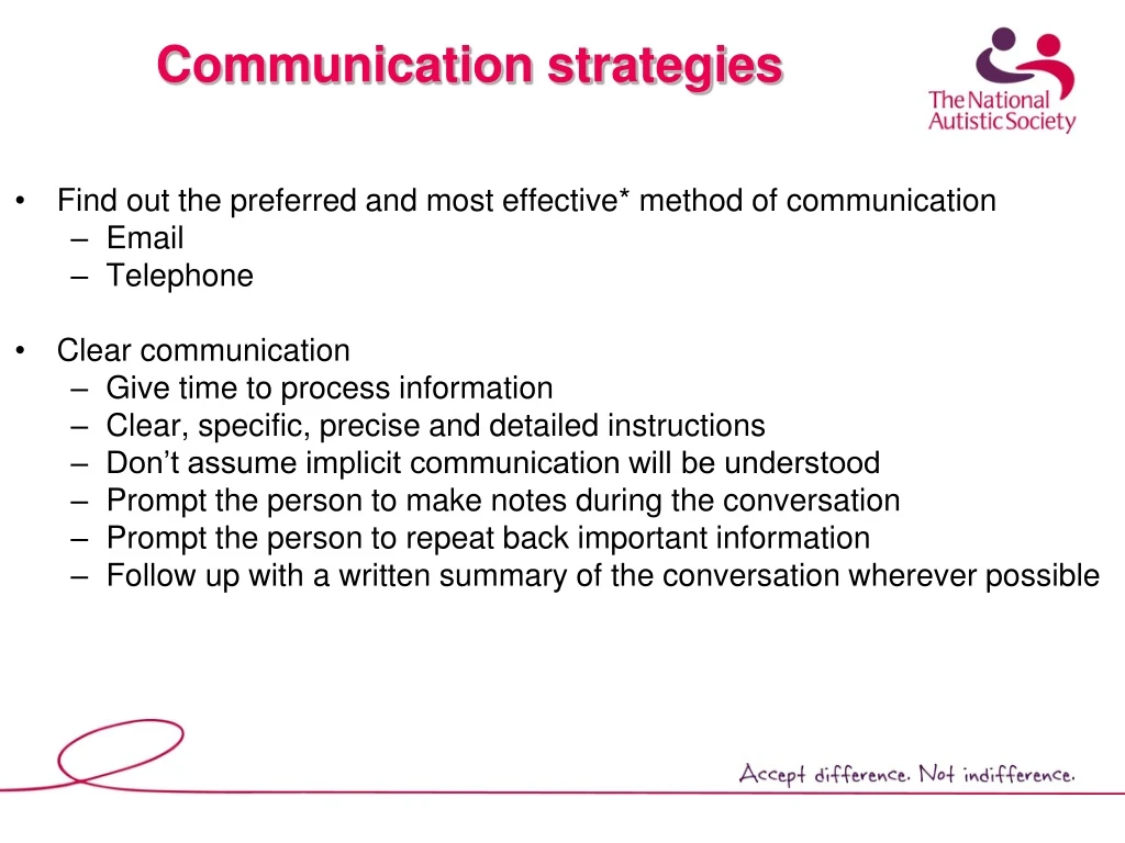 communication strategies