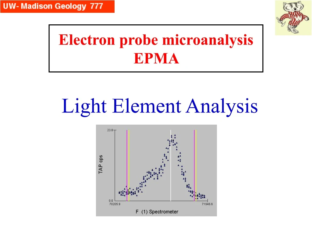 electron probe microanalysis epma