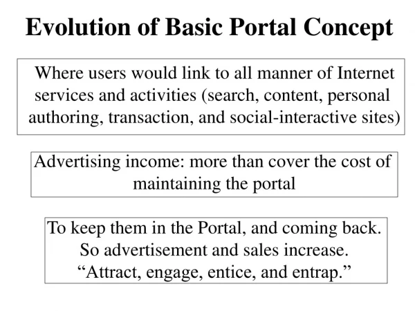 Evolution of Basic Portal Concept