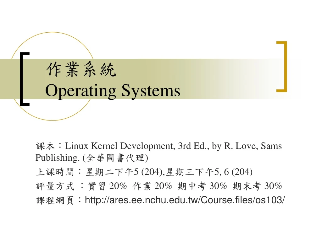 operating systems