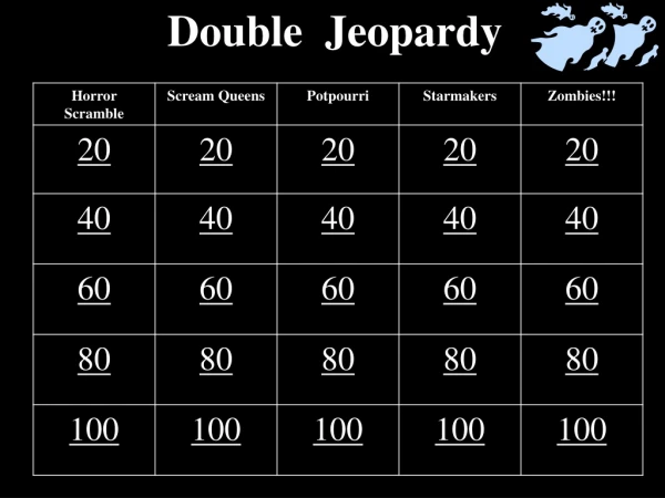 Double  Jeopardy