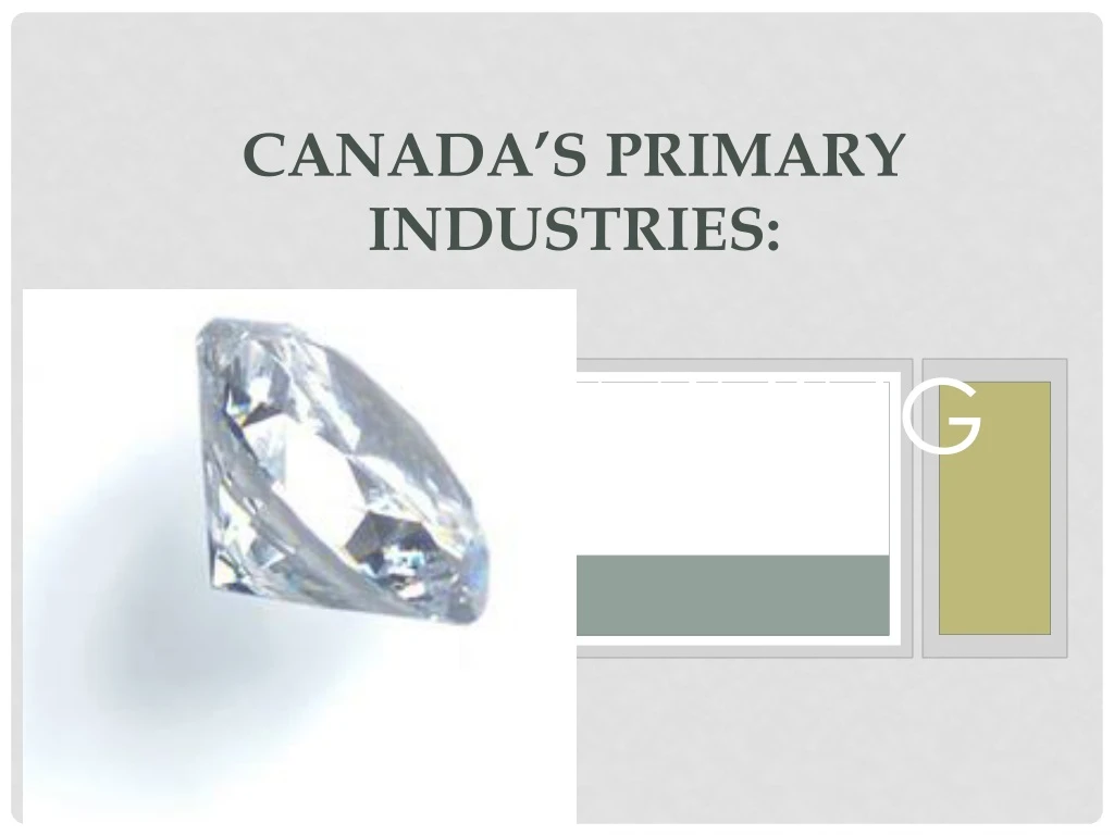 canada s primary industries