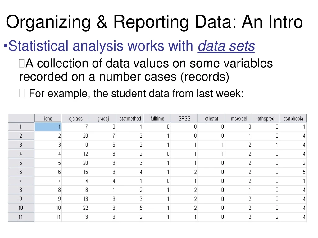 organizing reporting data an intro
