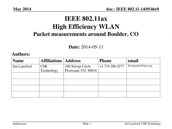 IEEE 802.11ax High Efficiency WLAN Packet measurements around Boulder, CO
