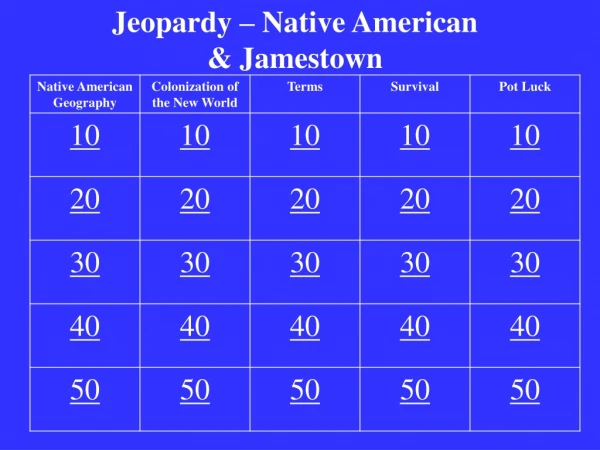 Jeopardy – Native American &amp; Jamestown