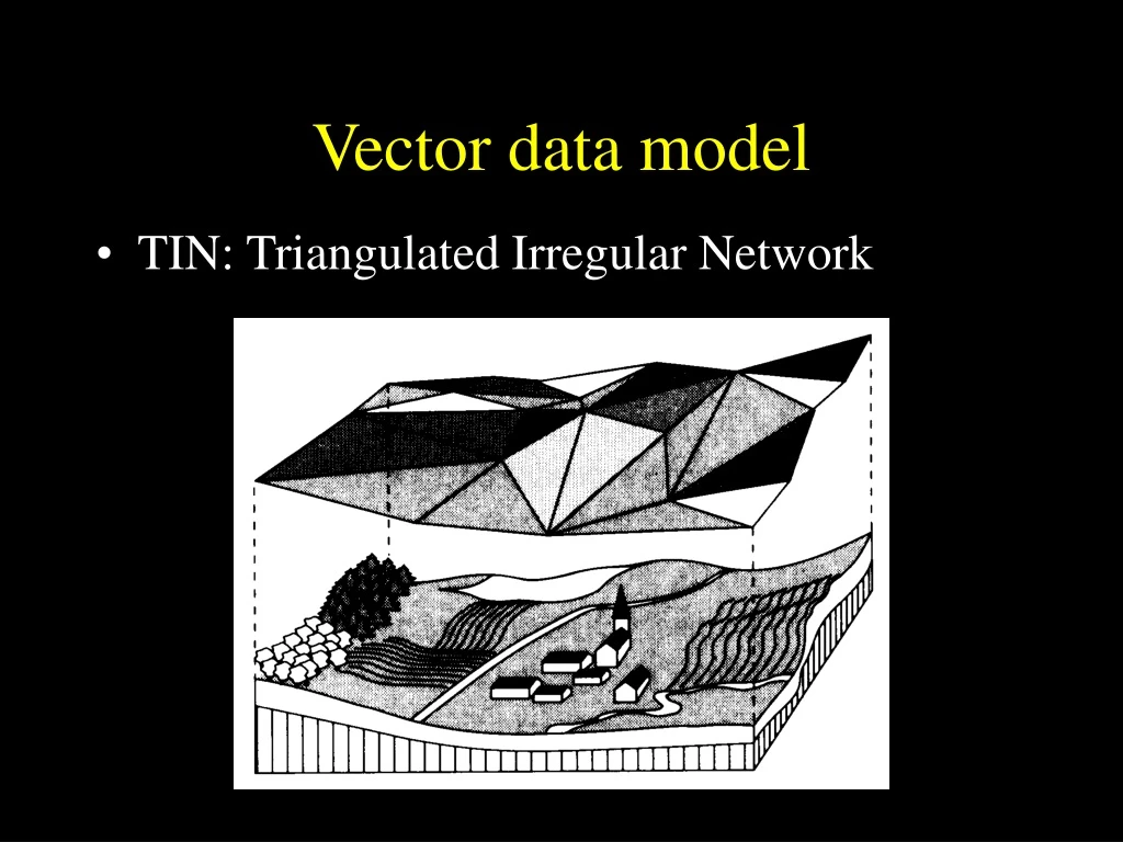 vector data model