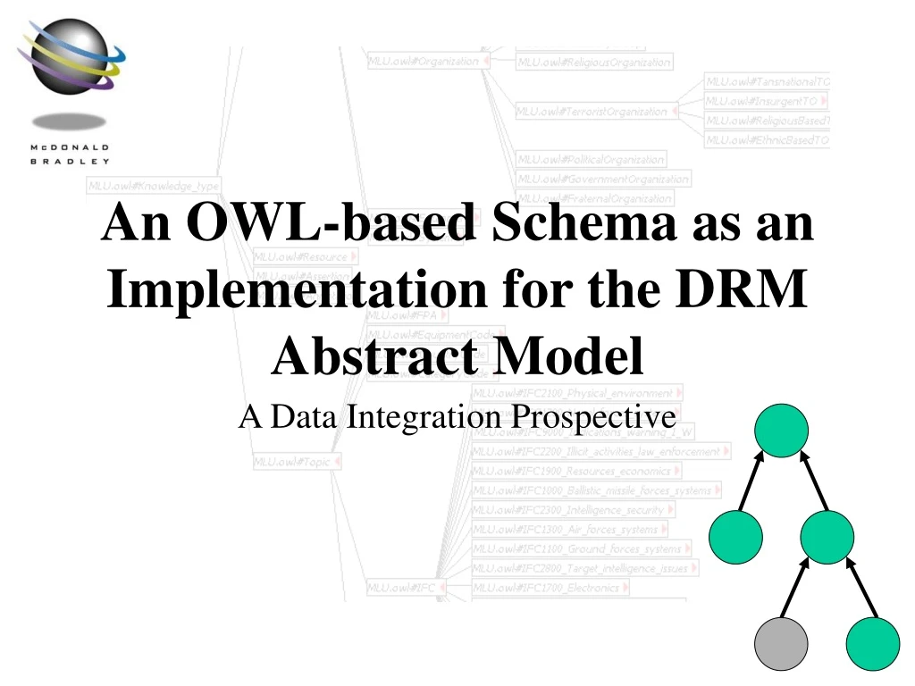 an owl based schema as an implementation for the drm abstract model