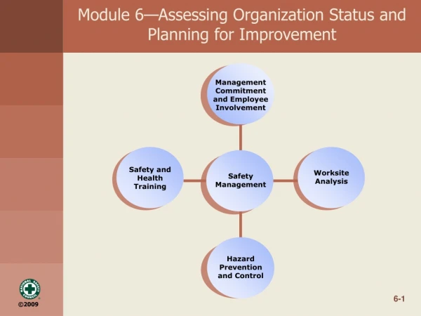 Module 6—Assessing Organization Status and Planning for Improvement