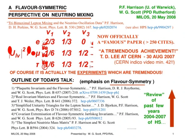 1) “Plaquette Invariants and the Flavour-Symmetric…” P.F. Harrison, D. R. J. Roythorne,