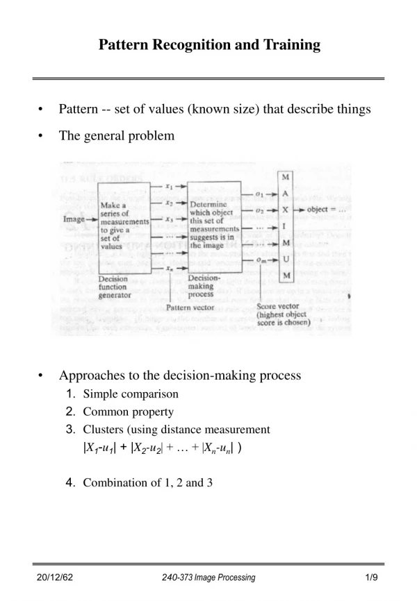 Pattern Recognition and Training