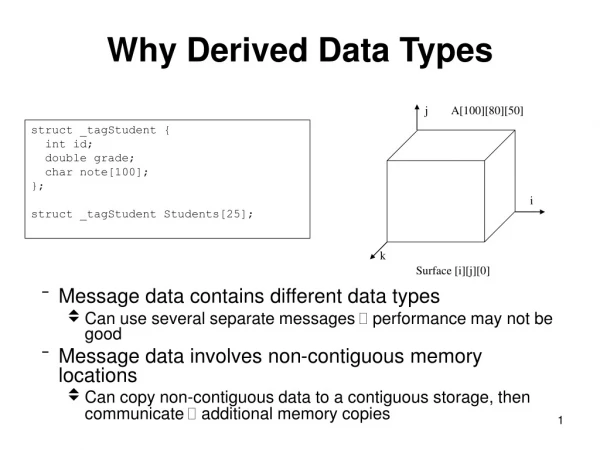 Why Derived Data Types