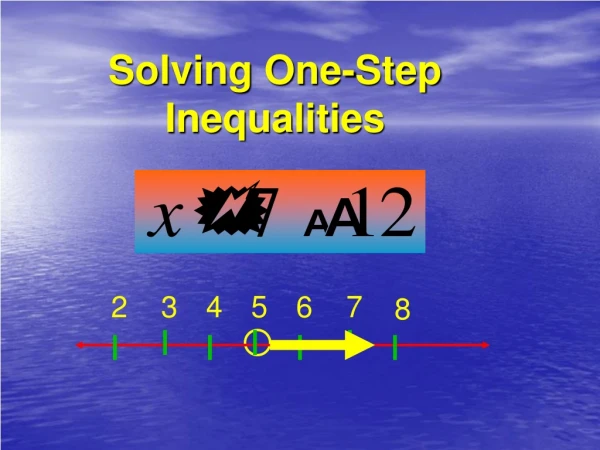 Solving One-Step Inequalities